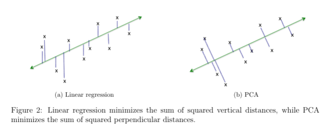 20210825-165624_pca_regression.png