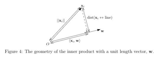 20210825-165708_pca_geometry.png