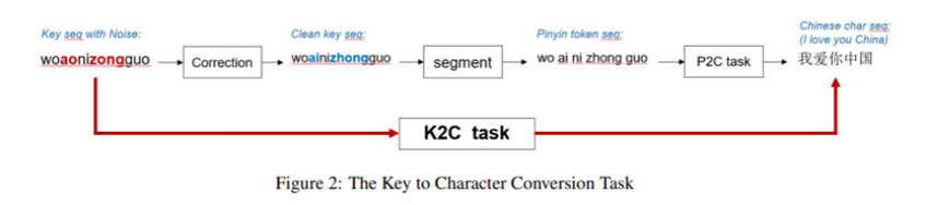 piano-k2c.png