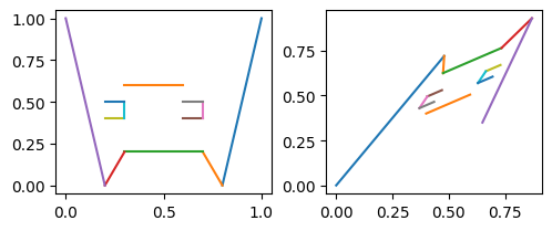 picture_lang_matrix_transform.png