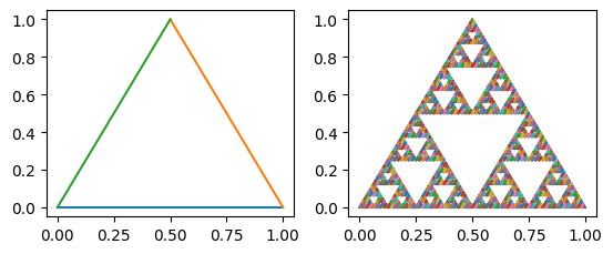 picture_lang_sierpinski.png