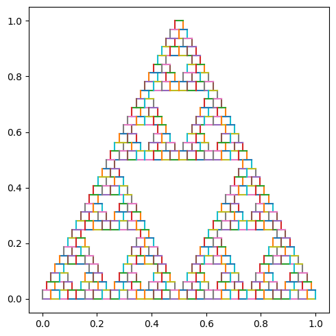 picture_lang_sierpinski_square.png