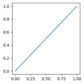 picture_lang_vector.png